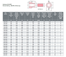 Load image into Gallery viewer, elocone table
